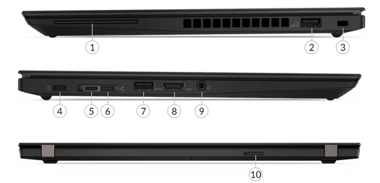 Lenovo ThinkPad T495s – AMD Ryzen 7 Pro | Radeon Vega 10 2GB Graphics | 16GB RAM | 512GB SSD | 14" FHD Display