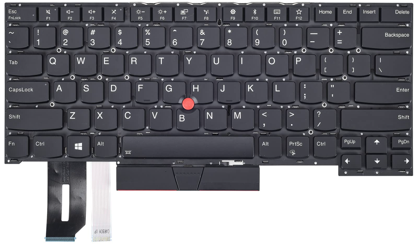 Lenovo ThinkPad T495s – AMD Ryzen 7 Pro | Radeon Vega 10 2GB Graphics | 16GB RAM | 512GB SSD | 14" FHD Display