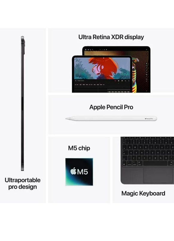 IPad Pro 11" | 3rd Generation | M1 Chip | 512GB | Liquid Retina Display | Wi-Fi | Original Apple iPad UAE | High-Performance Tablet | Best Deal in Dubai