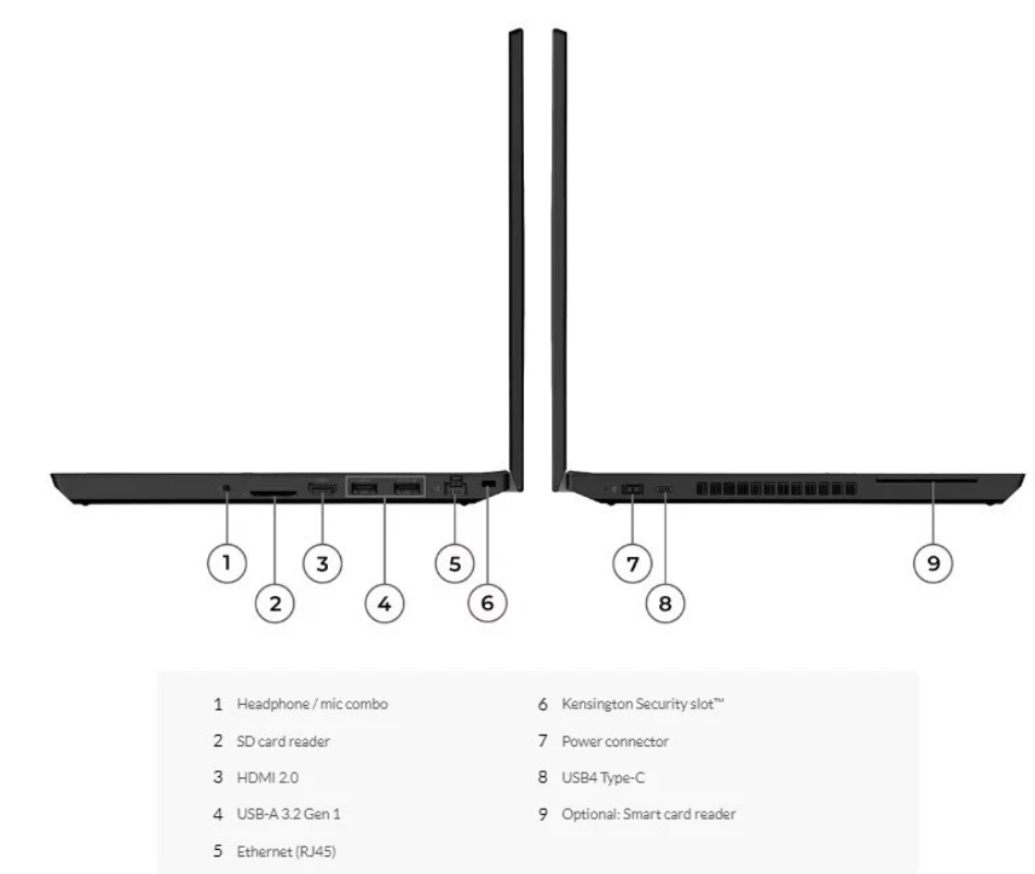 Lenovo ThinkPad P15 – Intel Core i7 10th Gen | NVIDIA Quadro T1000 4GB | 16GB RAM | 512GB SSD | 15.6" FHD Display