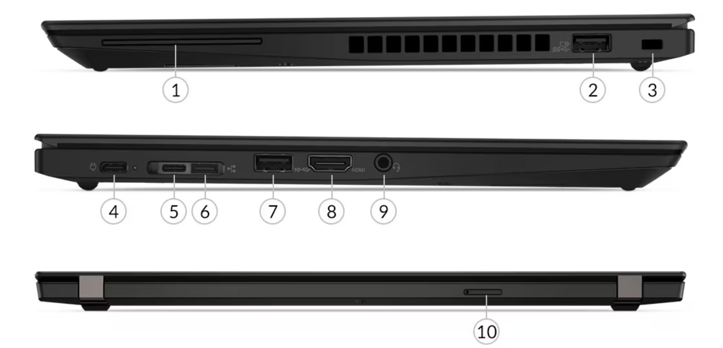 Lenovo ThinkPad T495s – AMD Ryzen 7 Pro | Radeon Vega 10 2GB Graphics | 16GB RAM | 512GB SSD | 14" FHD Display
