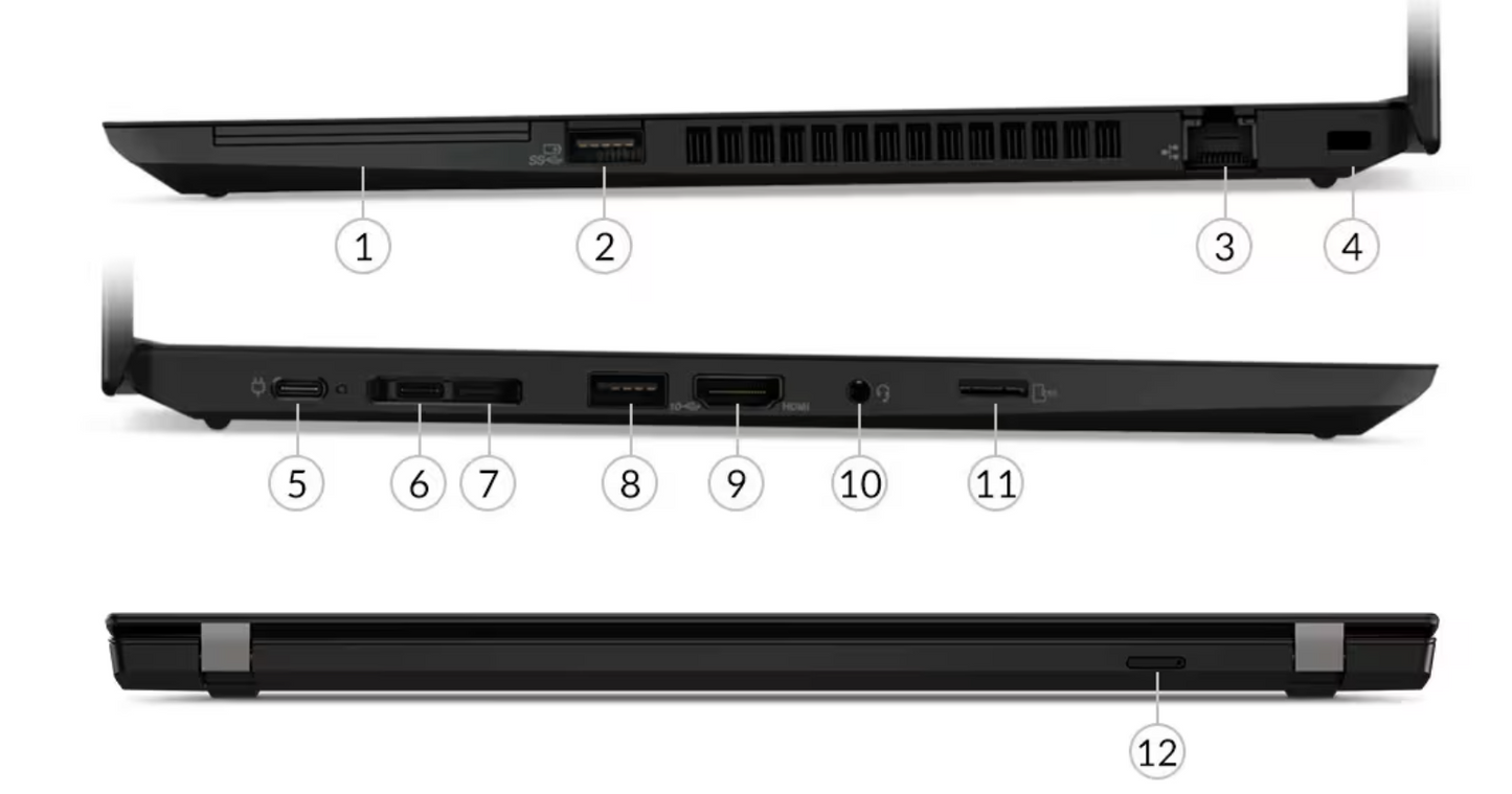 Lenovo ThinkPad T495 – AMD Ryzen 3 3300U | Radeon Vega 6 2GB Graphics | 8GB RAM | 256GB SSD | 14" FHD Display