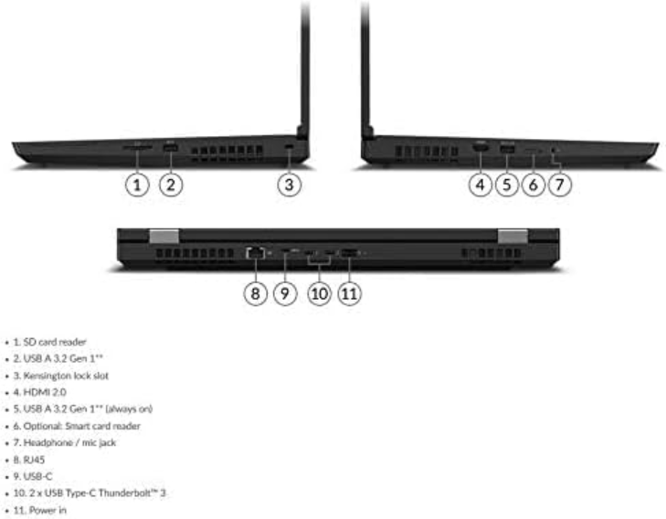 Lenovo ThinkPad P15s Gen 1 – Intel Core i7 (10th Gen) | 15.6″ FHD | NVIDIA Quadro 2 GB | Ultra‑Light Workstation