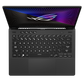 ASUS ROG Zephyrus G14 GA402R | AMD R7-6800HS | AMD Radeon Graphics | 16GB | 1TB NVMe | 14-inch QHD (2560 x 1440)